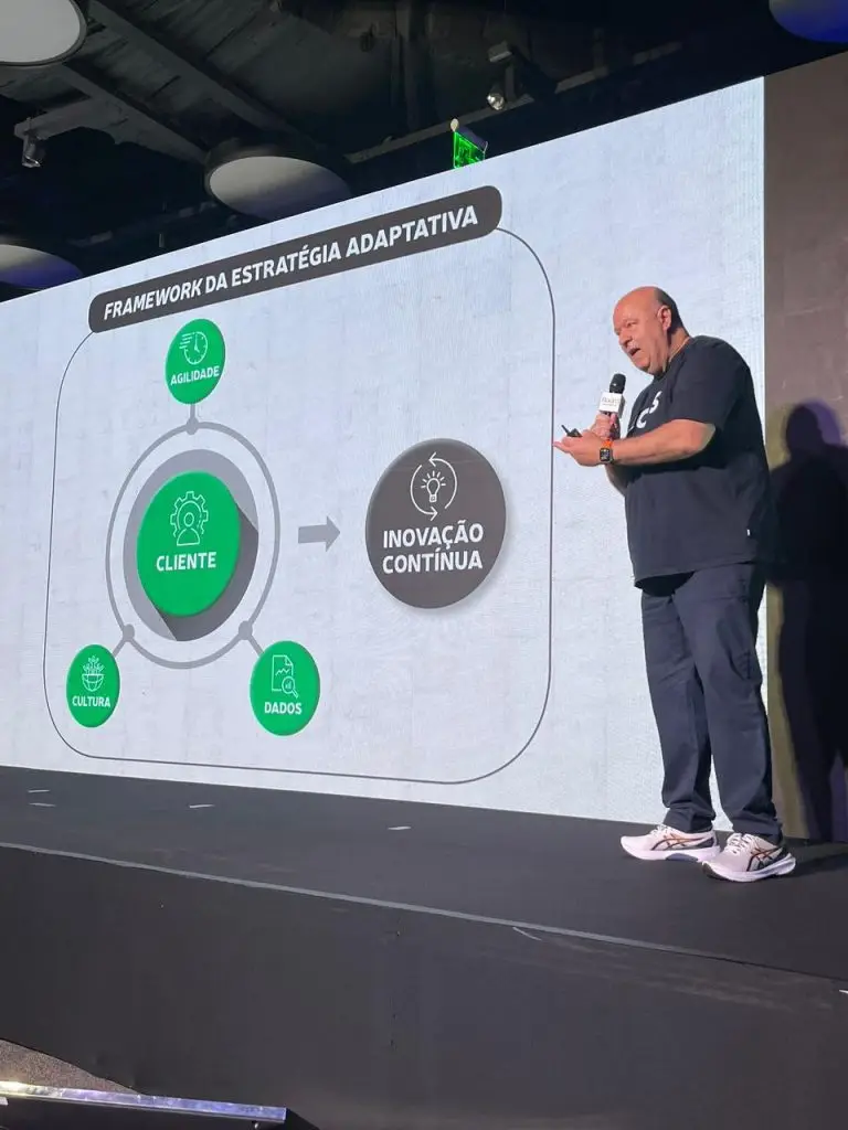 A FCJ Group Brilha no Board Summit 2024