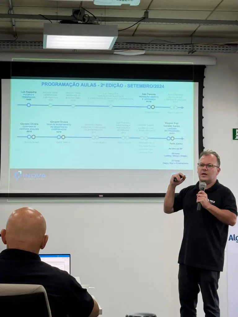 Segunda Turma do Master em Corporate Venture Building e Open Innovation